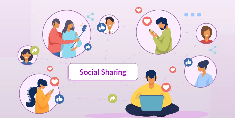 Social Sharing in eCommerce